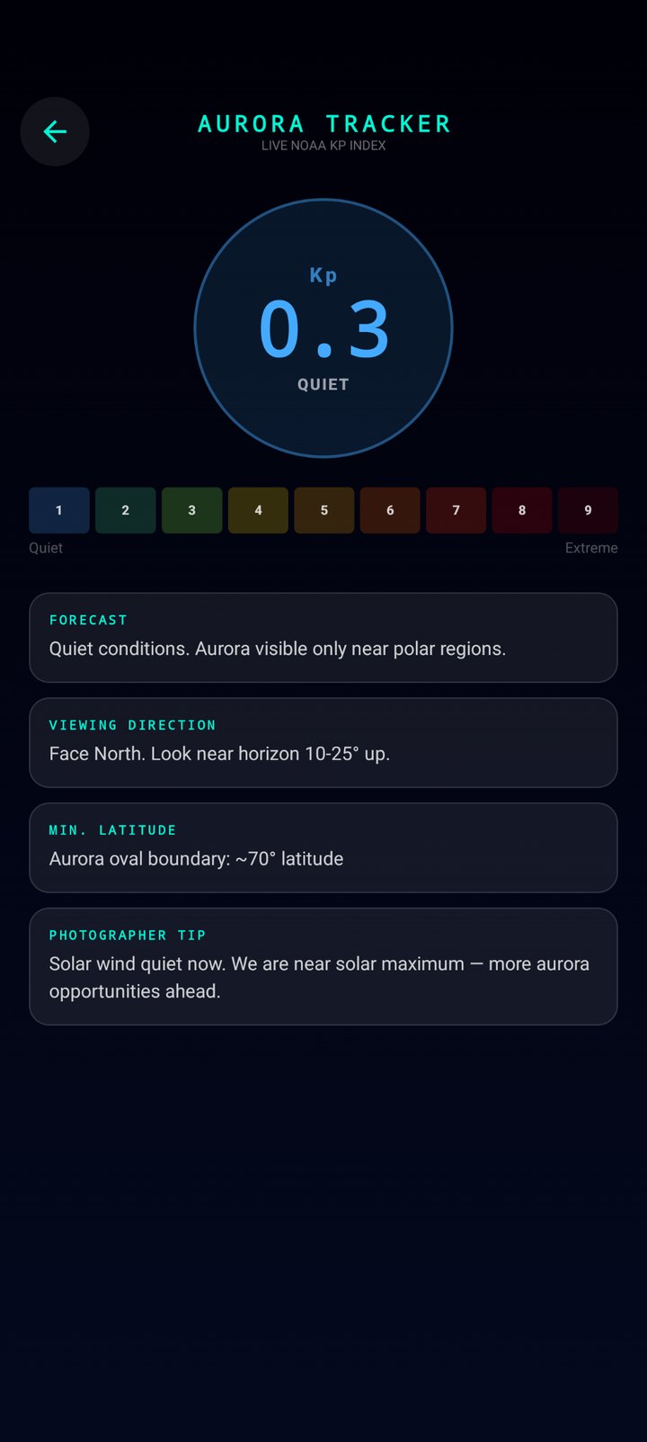 Stellumis aurora tracker