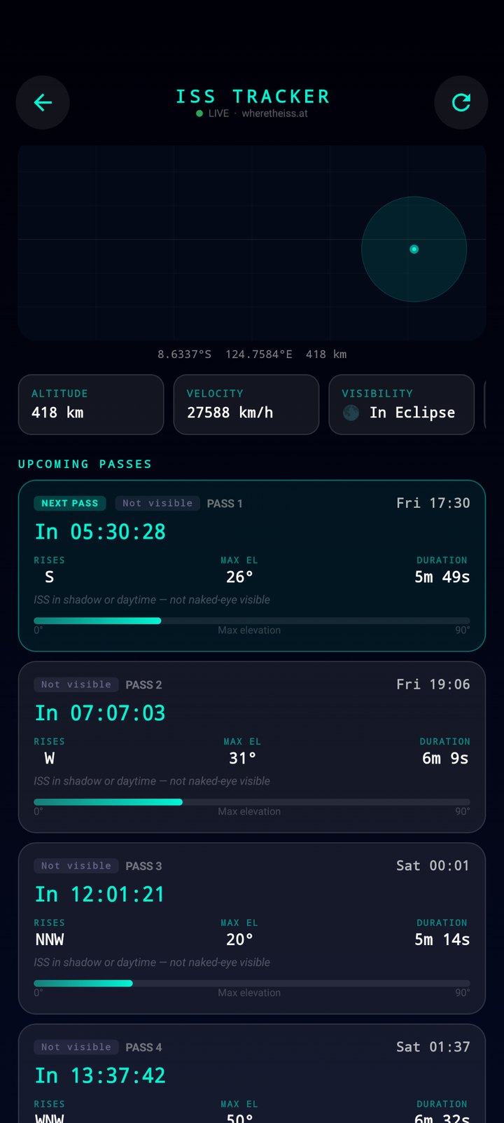 Stellumis ISS tracker